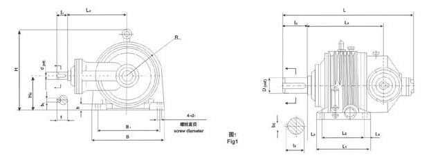 NGW-S73行星减速器