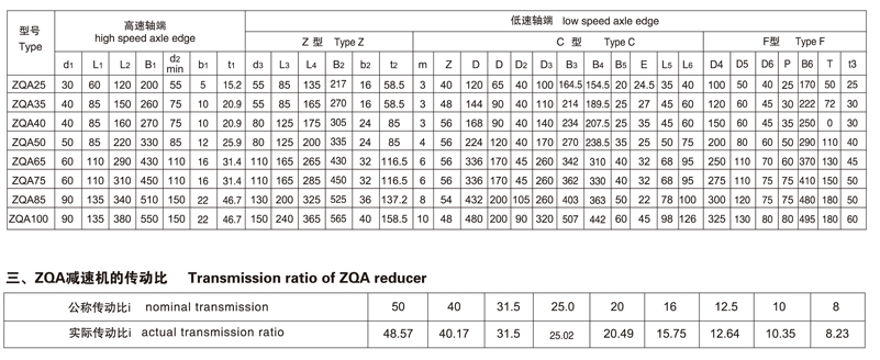 通用zqa750齿轮减速机泰兴中硬齿轮减速机